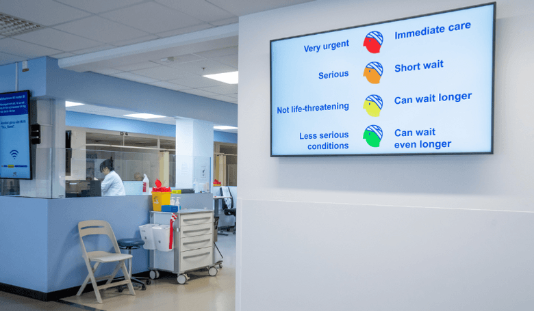 Akuten med ljustavla där patienters tillstånd från rött till grönt visas med förklaring på engelska om i vilken ordning de prioriteras.